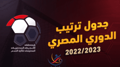 جدول ترتيب الدوري المصري