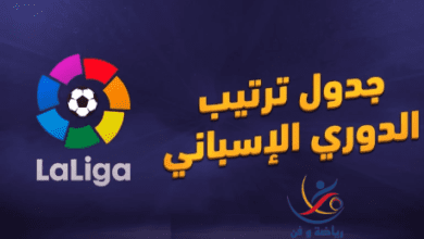 ترتيب الدوري الإسباني