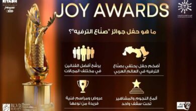 رابط التوصيت على جائزة أفضل ممثل وممثلة سينما في joy awards